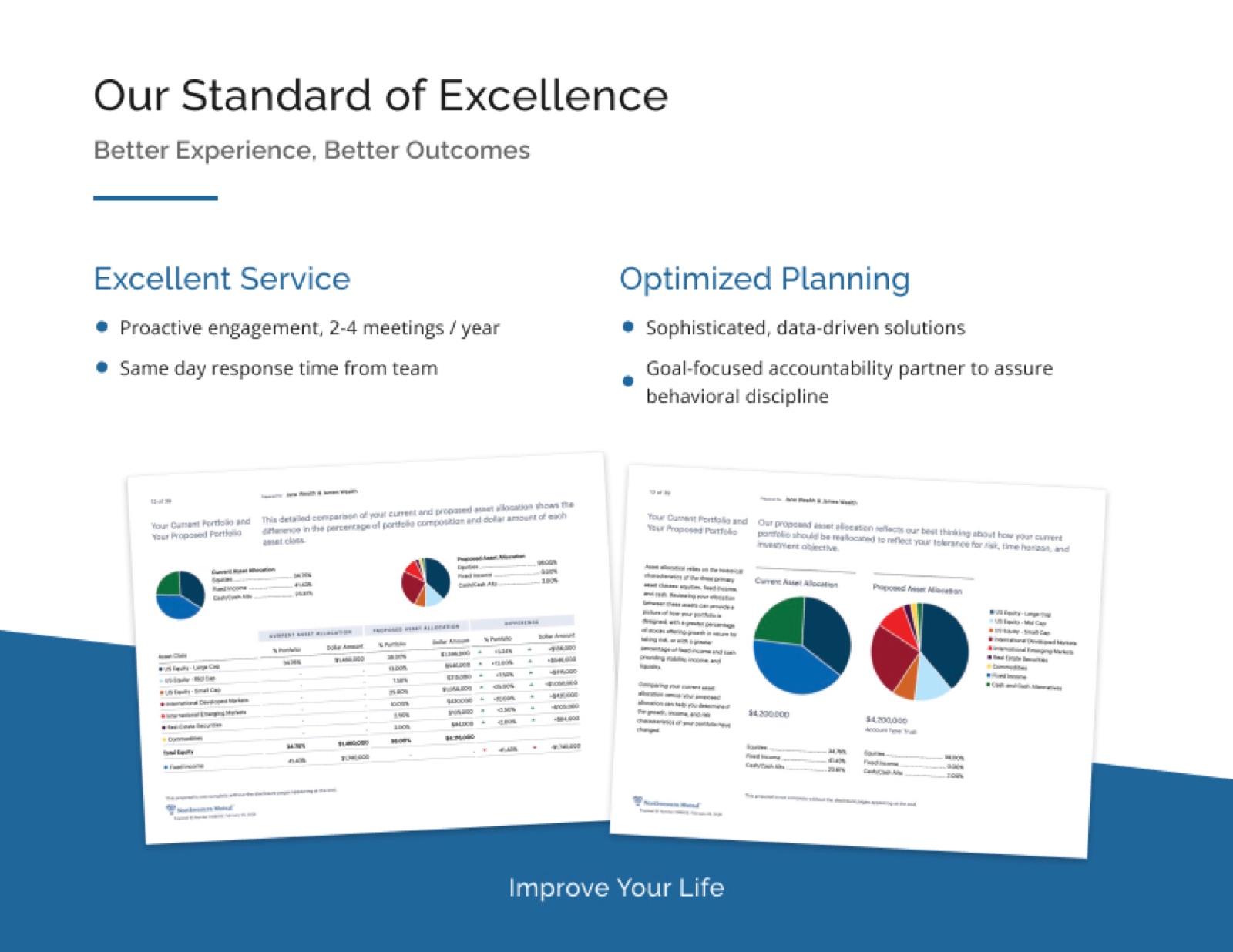 Barlow Wealth Management Marketing Collateral detail