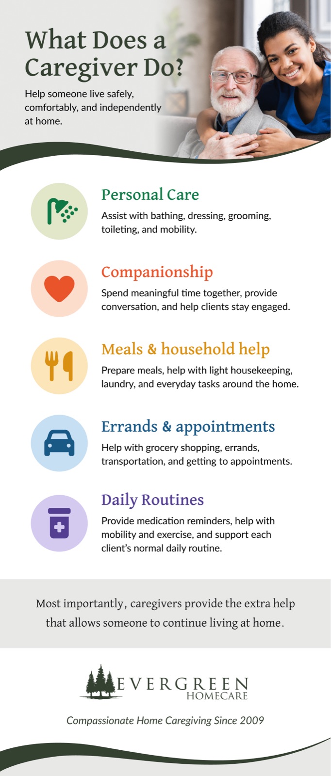 Evergreen Homecare Brand Identity detail